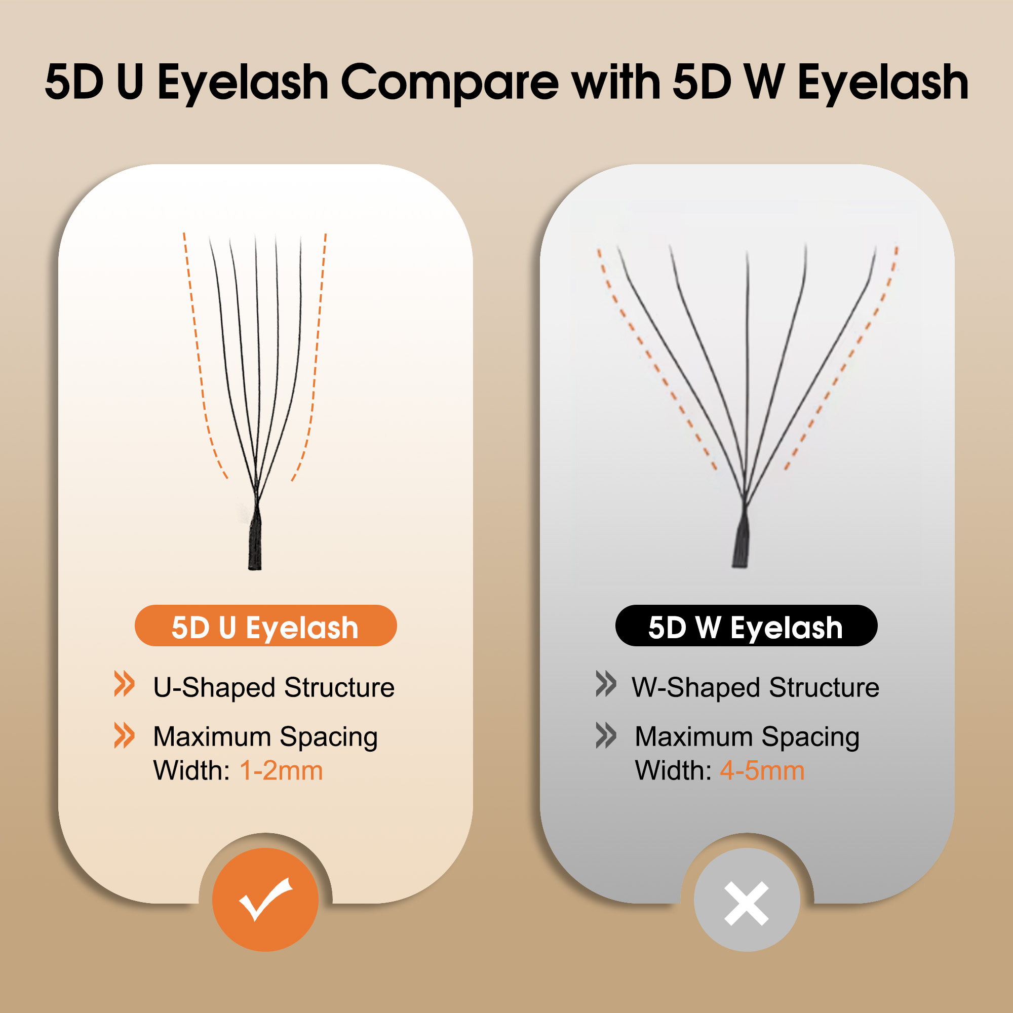 CoMango mix8-15mm U şekilli 3/ - Eyelash Extension Supernatural incelemesi ve fiyatı