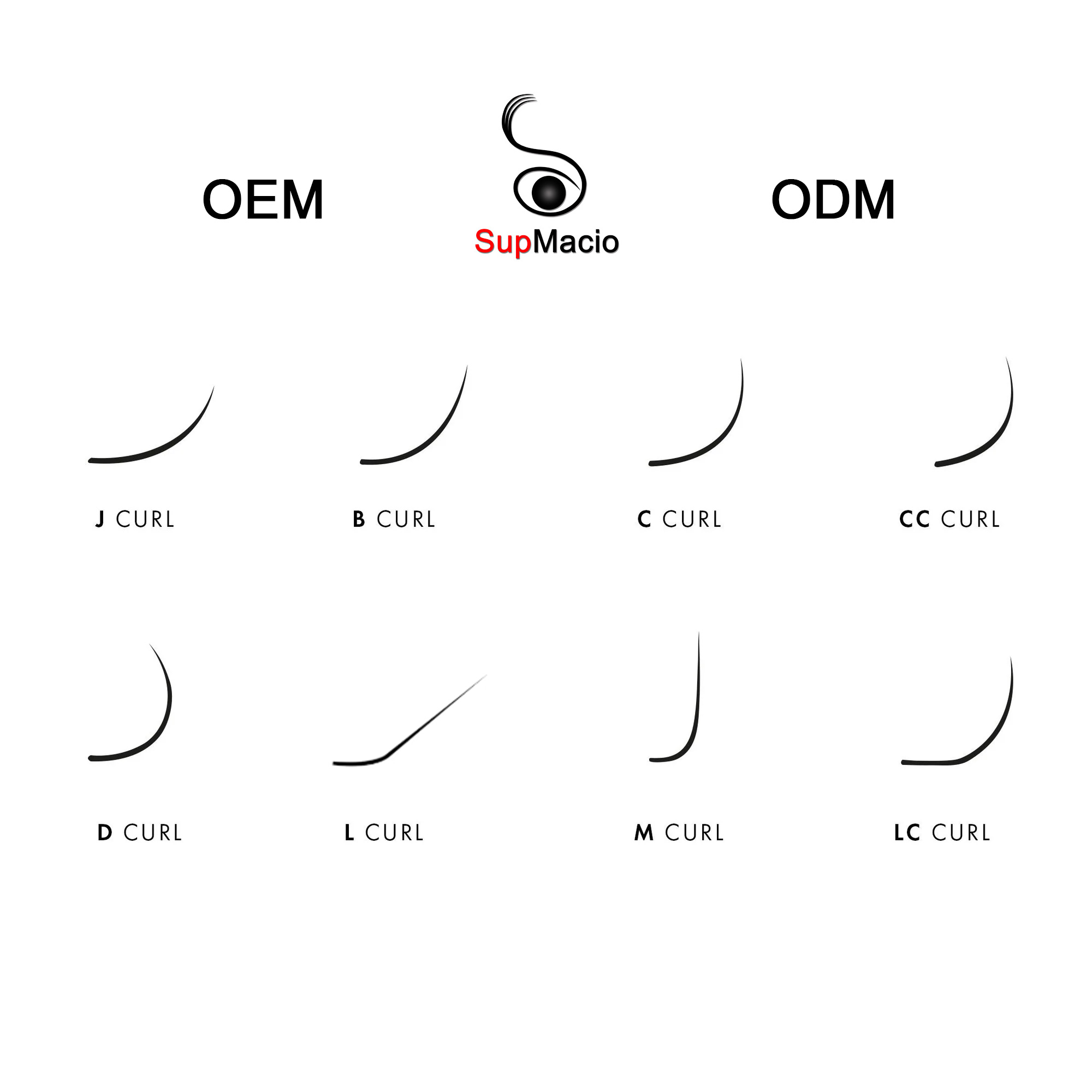 Supmacio Bireysel hacimli Kirp - Eyelash Extension Natural Classic incelemesi ve fiyatı