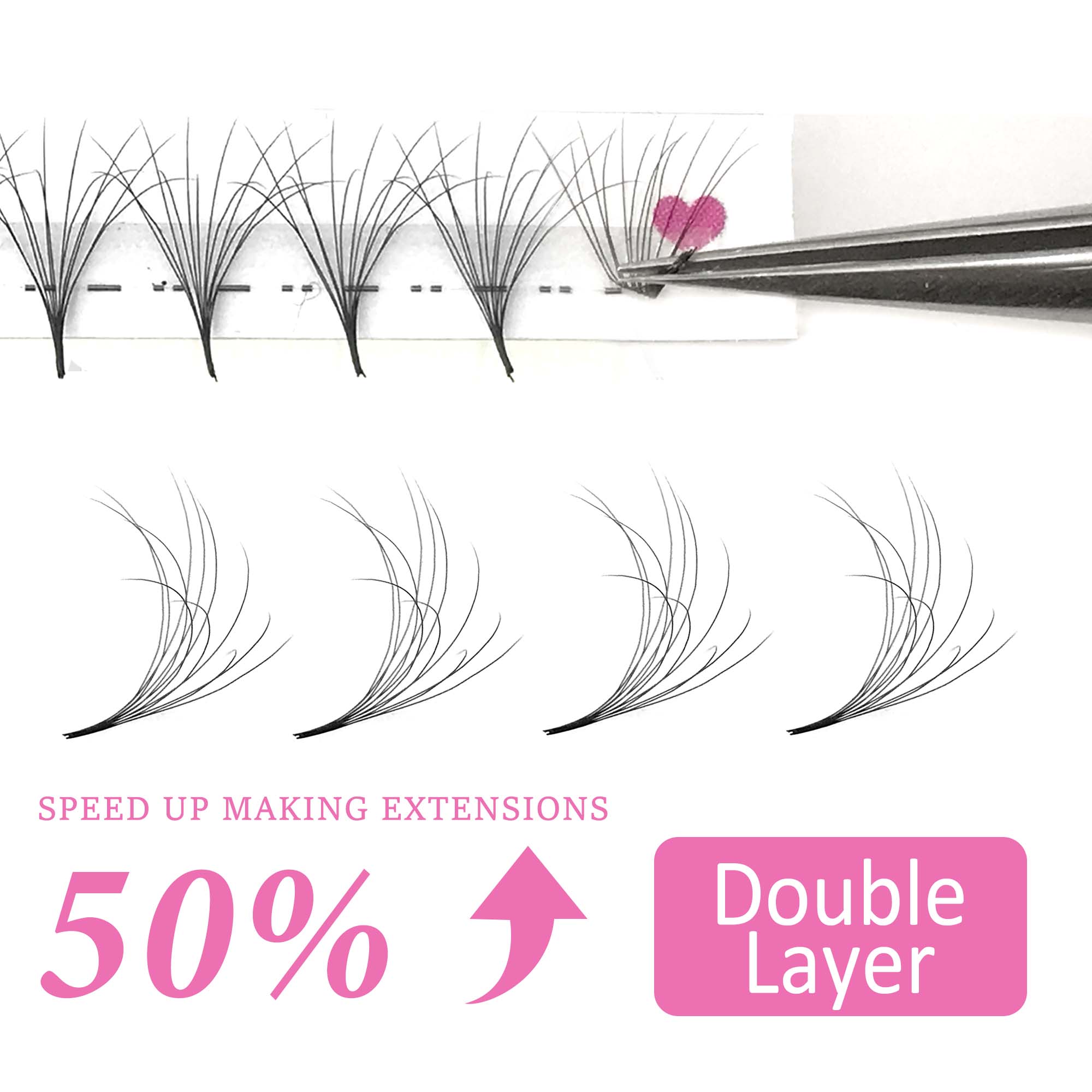COMANGO Güzel Çift Katmanlı Ka - Eyelash Extension Double Volume incelemesi ve fiyatı