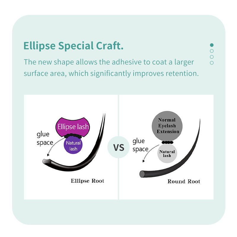 DIYDAY Elips Düz Kirpik Uzantı - Eyelash Extension Supernatural incelemesi ve fiyatı