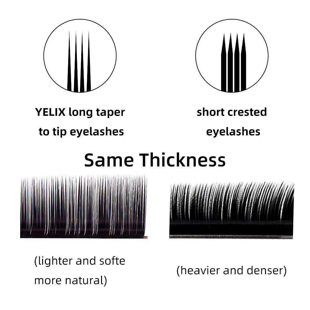 Yelix Parlak İpek Kirpikler Pr - Eyelash Extension Natural Classic incelemesi ve fiyatı