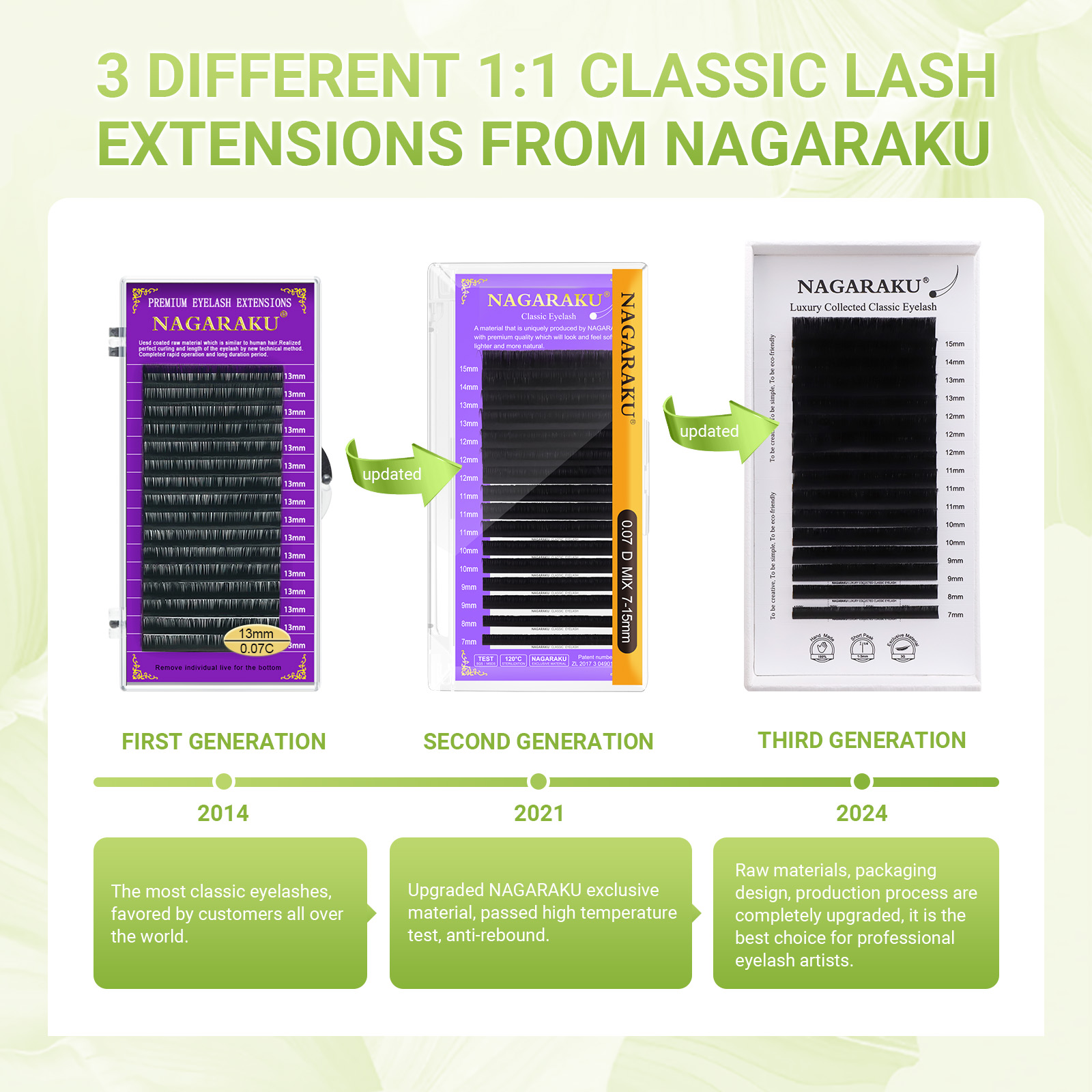 NAGARAKU Lüks Toplanan Klasik  - Eyelash Extension Natural Classic incelemesi ve fiyatı