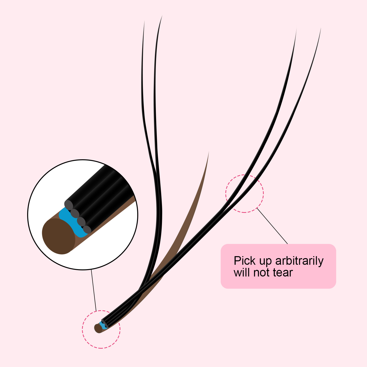 ARISON Kahverengi 2D YY Kirpik - Eyelash Extension Double Volume incelemesi ve fiyatı