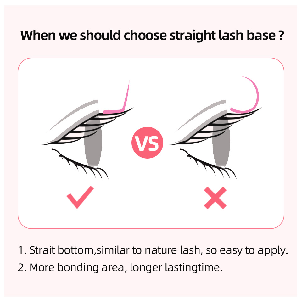 RUJADE L L+ LC LD LU(M) Kıvırm - Eyelash Extension Course incelemesi ve fiyatı